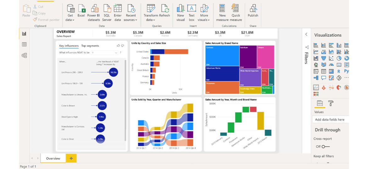 Powerbi-2048x1250